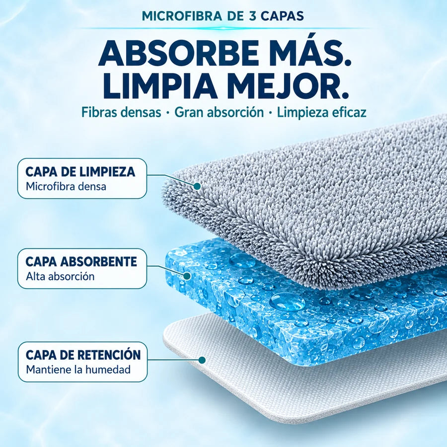 Corte de la funda Orvenisa: capa de limpieza de microfibra densa, capa absorbente y capa de retención que mantiene la humedad