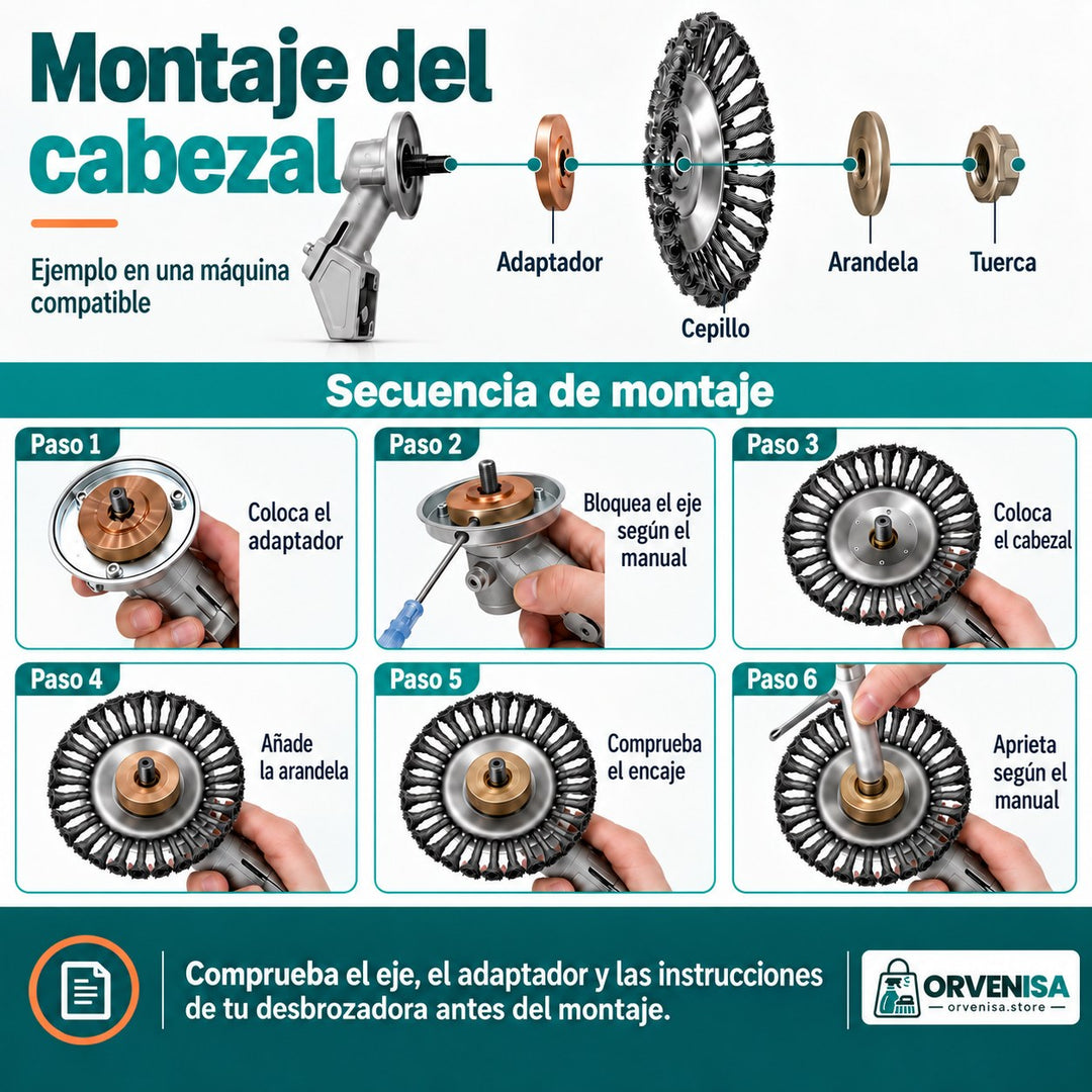 Montaje en 6 pasos