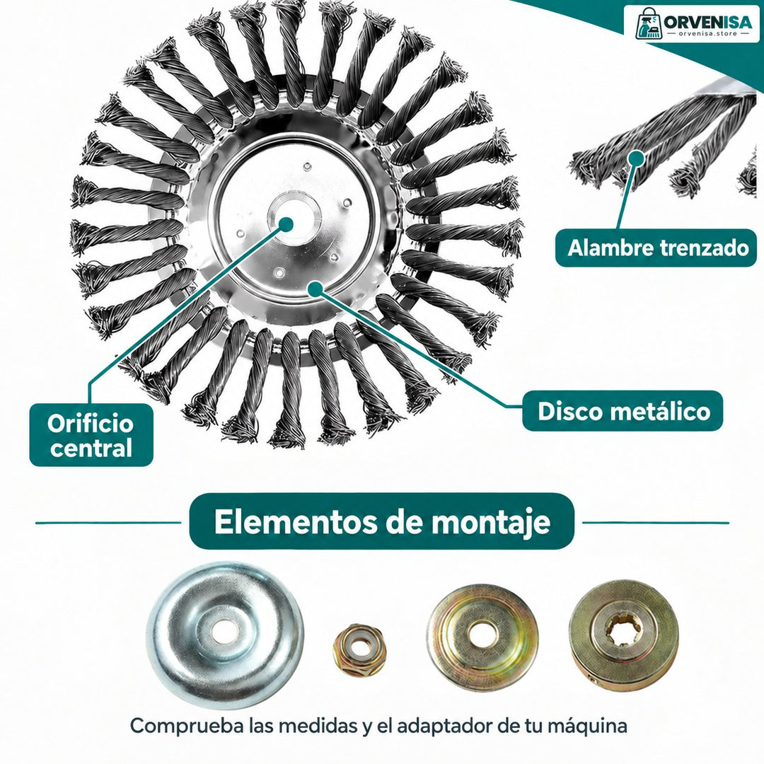 Qué incluye