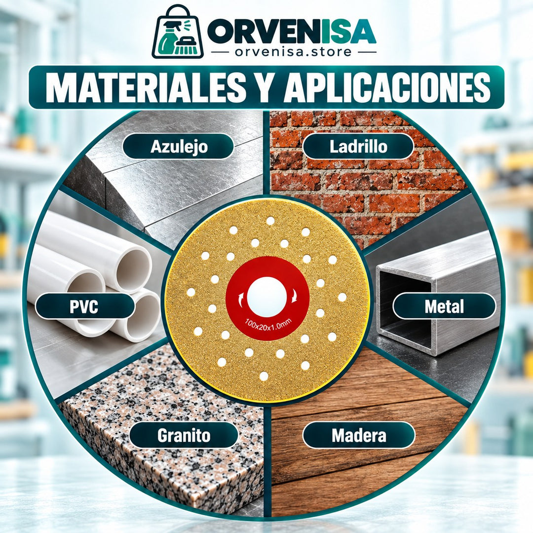 Materiales: azulejo, ladrillo, PVC, metal, granito y madera
