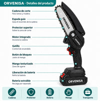 Detalles de la mini motosierra: cadena, protector, gatillo y batería extraíble