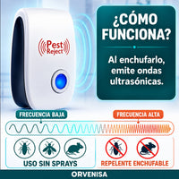 Cómo funciona: emite ondas ultrasónicas al enchufarlo
